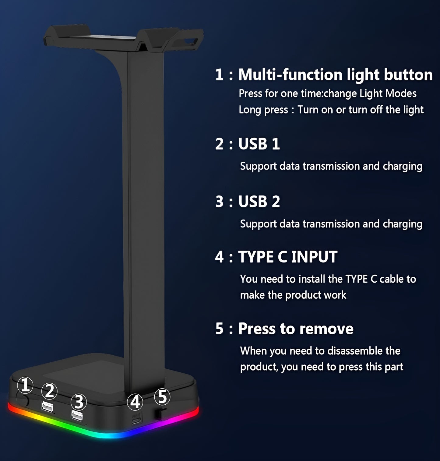 Obsidian Gaming Headset Hub - LitxGaming