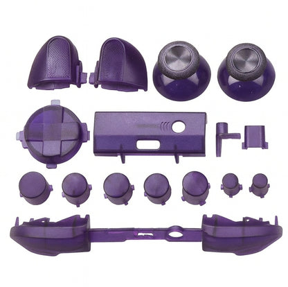 ModxKit – Pro Custom Buttons