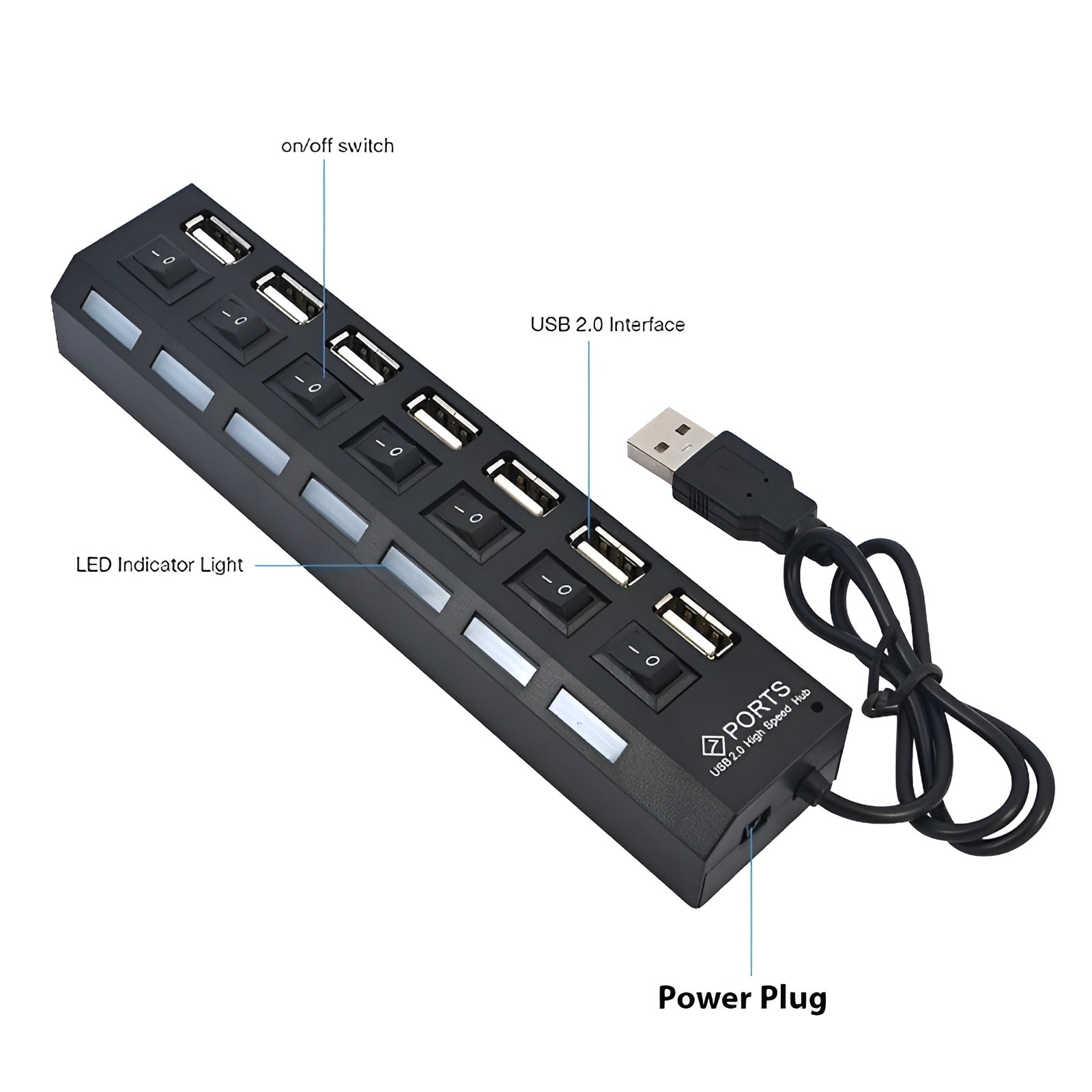 LitxHub Port Expander - LitxGaming